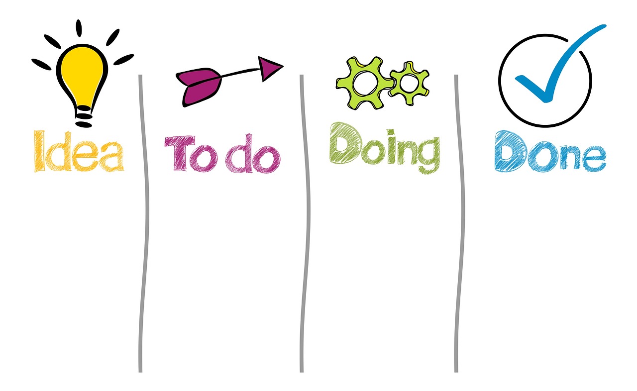 Kaip efektyviai organizuoti užduotis naudojant skaitmeninę užduočių dėžutę: 7 praktiniai metodai produktyvumui didinti